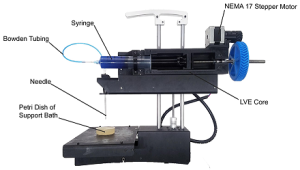 printrbot